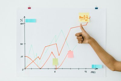 Alphabet, Amazon и Meta имат над 50% пазарен дял