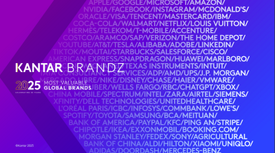Двадесетото издание на Kantar Brand Z разкрива най-ценните марки в света за 2025