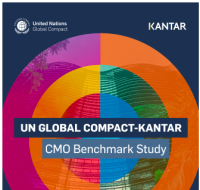 UN Global Compact и Kantar създадоха първата глобална скала за устойчив маркетинг. Средният резултат е 52 от 100